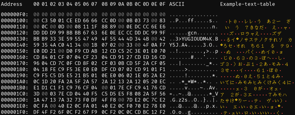 ImHex view with wrong text table loaded
